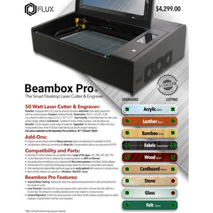 FLUX BeamBox Pro Desktop Laser Cutter & Engraver- 50W - MachineShark