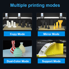 Load image into Gallery viewer, MINGDA MD-400D IDEX Hyper Speed 3D Printer - MachineShark