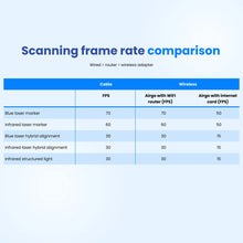 Load image into Gallery viewer, 3DeVOK Airgo Wireless Handle - MachineShark