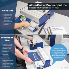 Load image into Gallery viewer, A white and blue Fomark Punch100 all-in-one bookbinding machine with Coil100 shown in two instructional views with human hands operating it, alongside explanatory text panels about all-in-one and production line configurations.