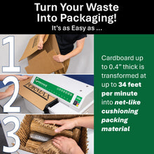 Load image into Gallery viewer, Process of transforming cardboard into packaging material with text and images.