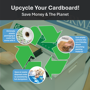 Recycling process with cardboard and Formax branding, promoting upcycling and environmental benefits.
