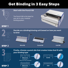 Load image into Gallery viewer, An infographic titled 'Get Binding in 3 Easy Steps' explains how to use a modular binding system with the Punch100 and various binding units like Wire100, Comb100, and Coil100. It features three numbered steps with illustrations and photos of the equipment on a blue-gray background.