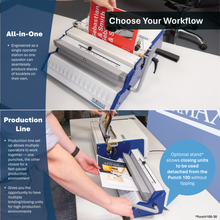 Load image into Gallery viewer, A promotional infographic showing a FORMAX Punch 100 booklet closing machine in use, with two demonstration panels and text callouts including 'All-in-One', 'Choose Your Workflow', and 'Production Line'. A person's hands are visible operating the machine, and the setting appears to be a white tabletop/work surface with blue branded panels in the background.