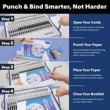 Load image into Gallery viewer, A four-step instructional graphic showing hands using a punch &amp; bind machine to bind a booklet. The left side shows labeled steps from Step 1 to Step 4 with text callouts, and the right side shows a close-up of the punch head and a bound booklet.