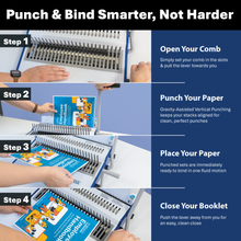Load image into Gallery viewer, An infographic showing four steps to punch and bind a booklet using a manual comb binder. The left side features photos of hands operating the white metal comb machine, punching a blue 'Employment Handbook' and binding it.