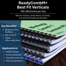 Load image into Gallery viewer, Promotional graphic for ReadyCombM+ Best Fit Verticals, showing a stack of spiral-bound booklets with a green cover labeled 'Biology Level 1 Lesson plan.' The left side includes text about key benefits and applications, such as reopening booklets, editing contents, and using the product for health records, school workbooks, and office presentations.