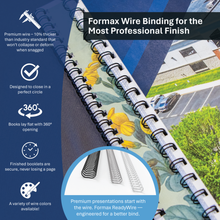 Load image into Gallery viewer, Promotional graphic for Formax Wire Binding, showing spiral-bound notebooks with white Formax wire, a close-up of the binding mechanism, and feature callouts on a dark blue background.