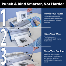 Load image into Gallery viewer, An instructional graphic showing a manual binding machine in three steps with text callouts: punch your paper, place your wire, and close your booklet. The layout has a blue background with white and black text and includes photos of a person using the machine.