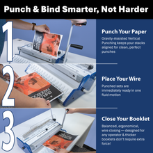 Load image into Gallery viewer, An instructional graphic showing how to use a punch and bind machine in three steps: punch your paper, place your wire, and close your booklet. The image features a blue and white machine with a person's hands demonstrating its use on stacked booklets.