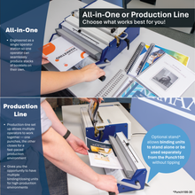 Load image into Gallery viewer, A two-panel promotional image showing a manual bookbinder machine in use. The top panel shows a person binding a notebook, with text callouts reading 'All-in-One' and 'All-in-One or Production Line Choose what works best for you!'.