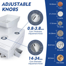 Load image into Gallery viewer, Ribao HCS-3300 Heavy Duty High Speed Coin Counter