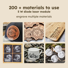 Load image into Gallery viewer, AtomStack P1 Dual Laser Engraver - 5 W Diode + 1.2 W IR