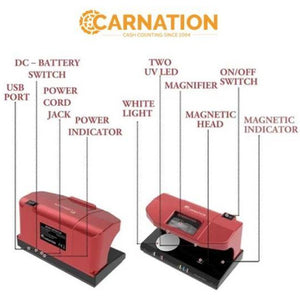 Carnation Counterfeit Bill Detector with UV and MG Counterfeit Detection CRD12+